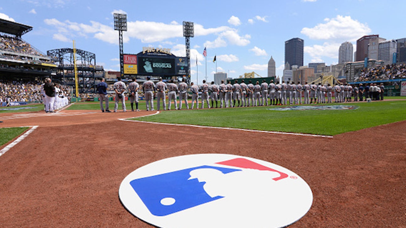 MLB front office ratings, by the community