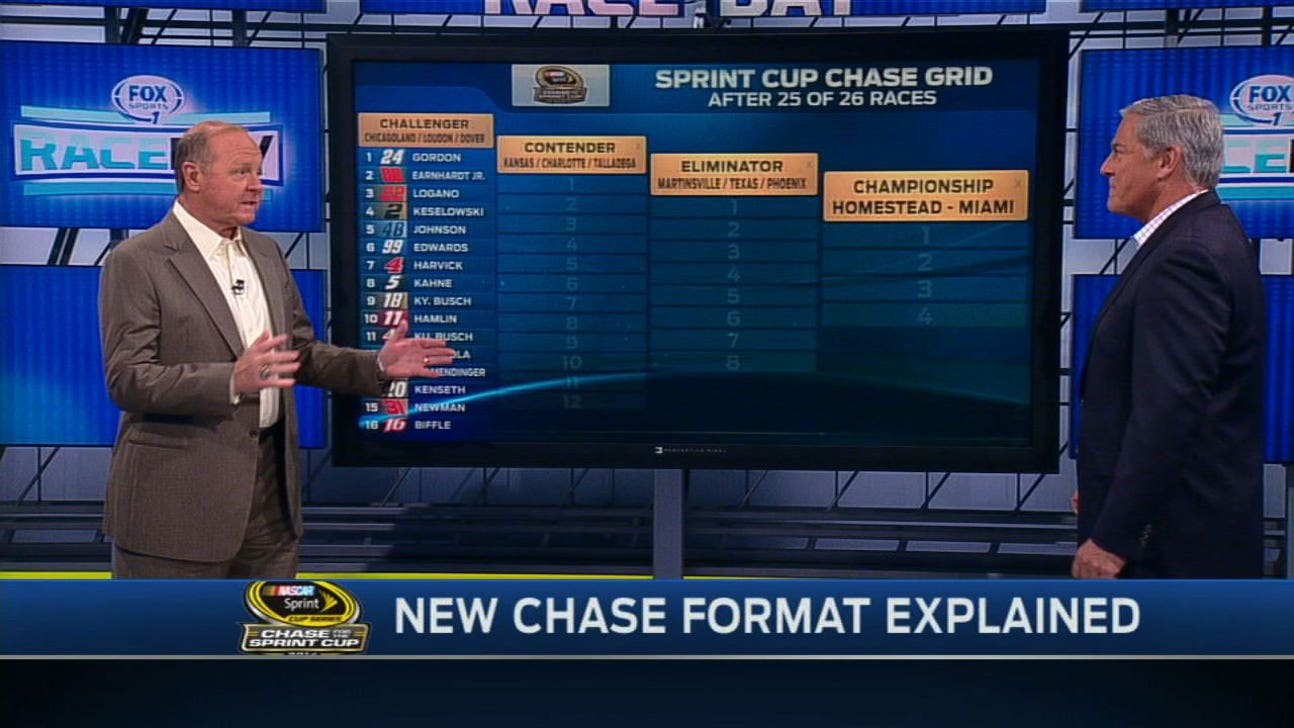 Best RaceDay features: Chase grid explained, 'Spingate' revisited