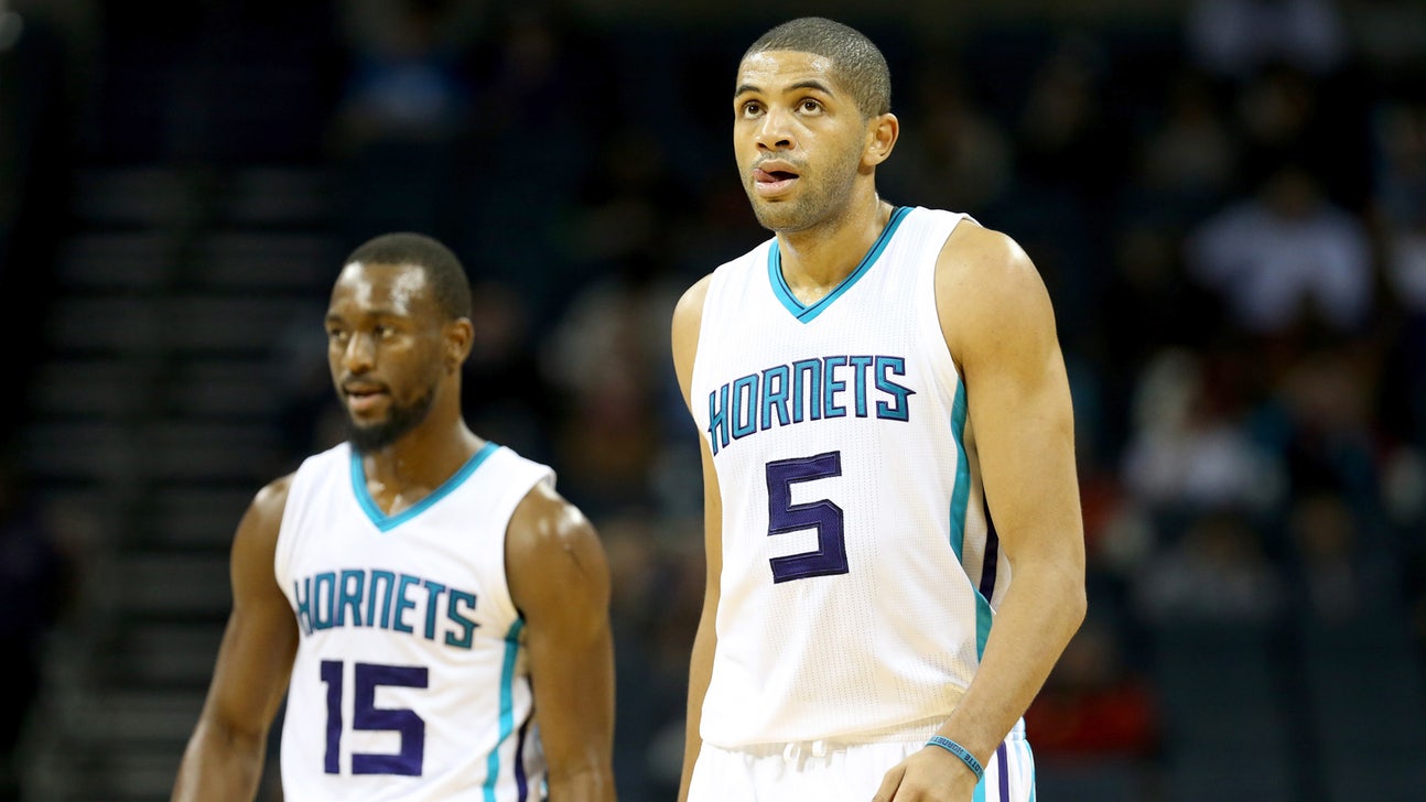 Hornets-Bulls Preview