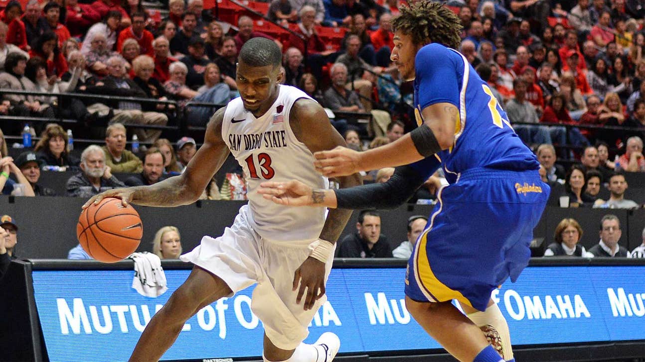 Polee collapses during SDSU's 61-33 win vs UCR
