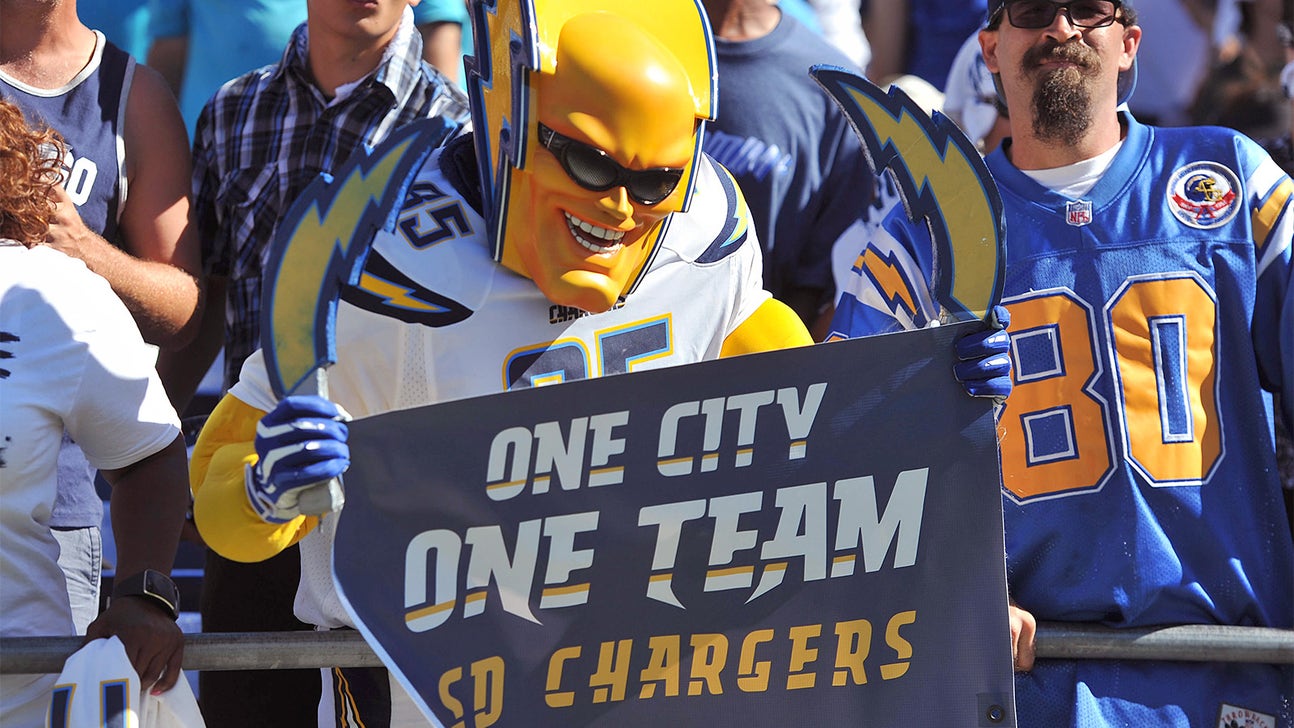 Five new team names the Chargers should consider if they move to L.A.