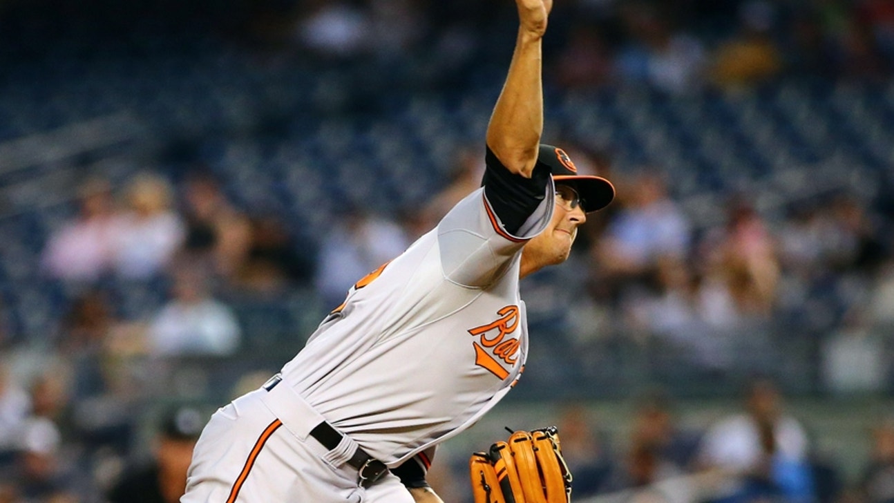 Baltimore Orioles: FanGraphs projects Orioles rotation among worst in MLB