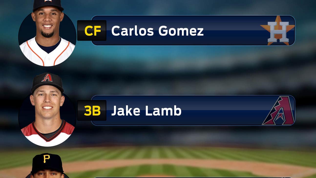 Fantasy Baseball Waiver Wire Additions (June 8)