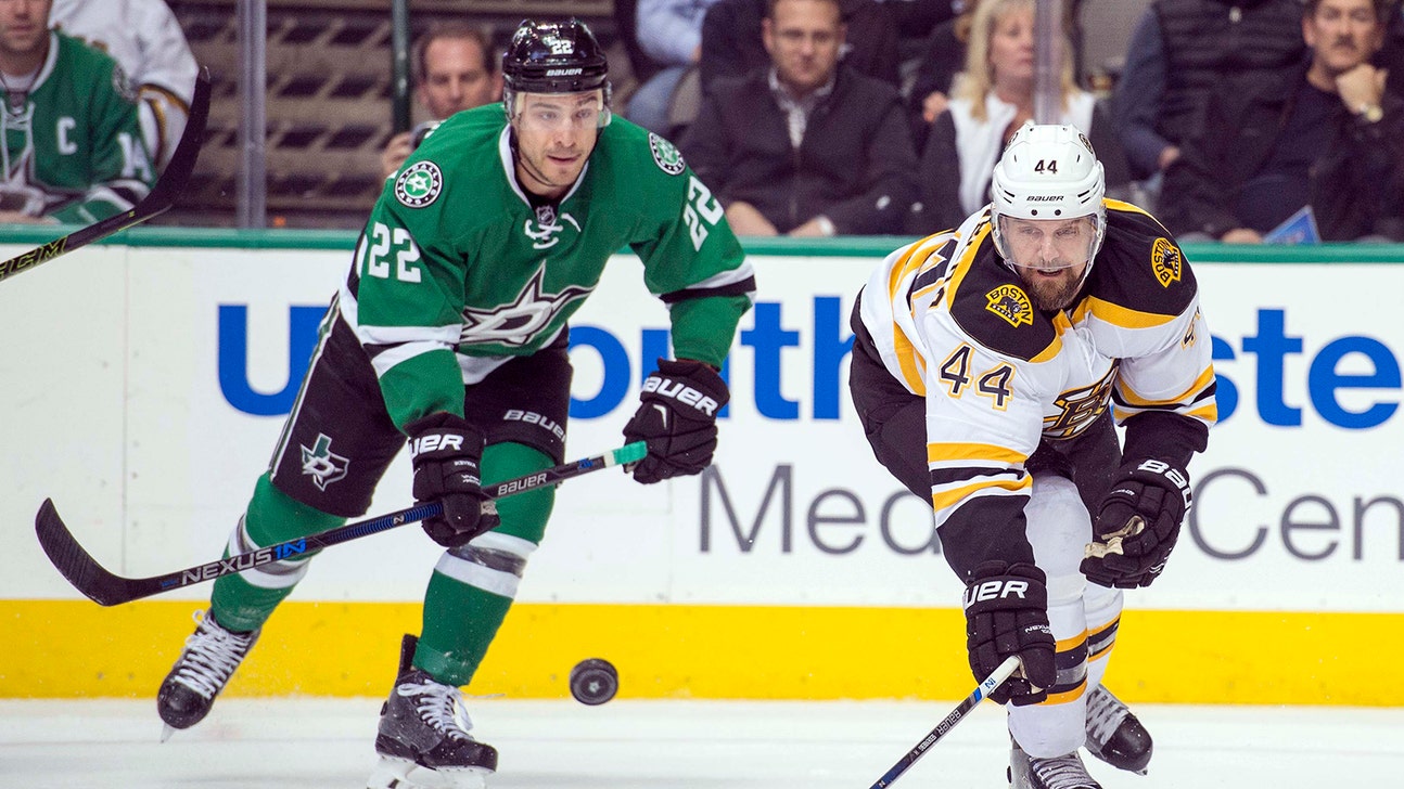 Panthers add forwards Colton Sceviour, Jonathan Marchessault