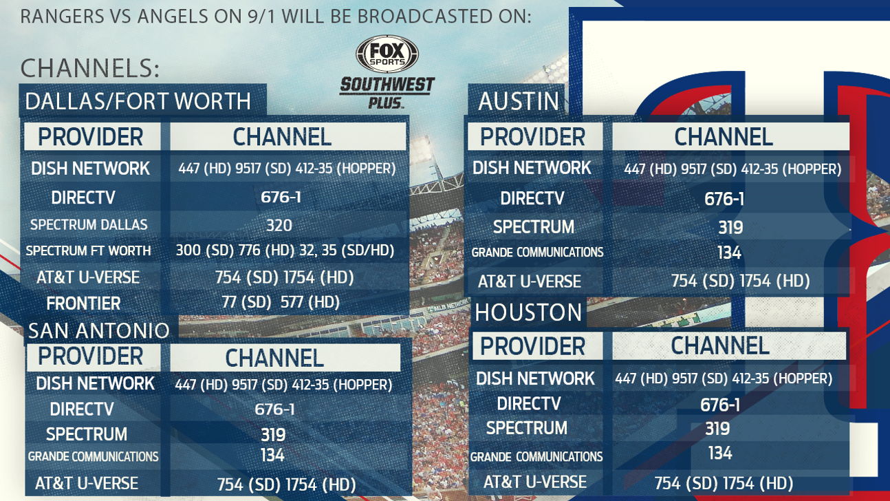 Rangers - Angels Game on FOX Sports Southwest PLUS Friday Night - Click Here