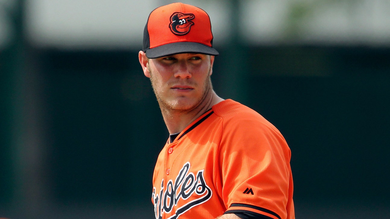 Top Orioles prospect Dylan Bundy to have MRA on shoulder