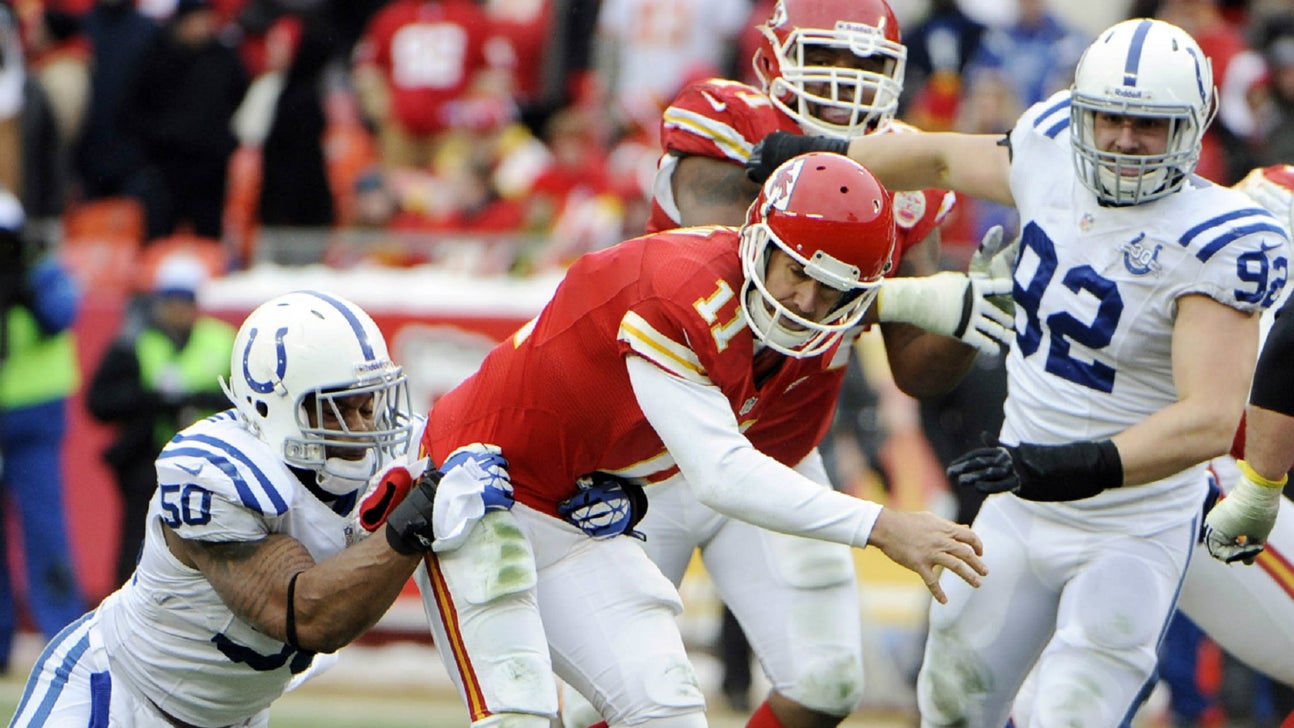 Recap: Chiefs falter, fumble in 23-7 loss to Colts