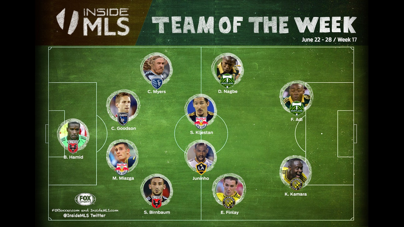 Inside MLS Team of the Week: Eastern Conference teams lead the way in Week 17
