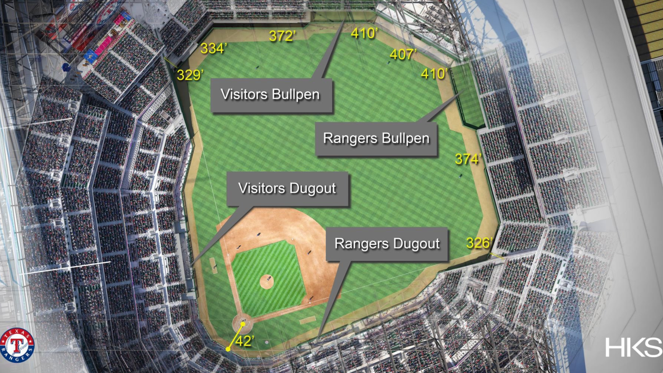 Texas Rangers release dimensions for Globe Life Field