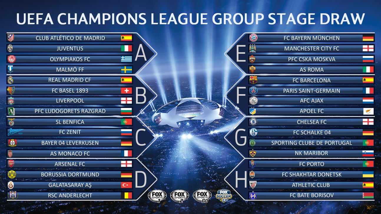 Man City, Bayern Munich paired in Champions League group of death