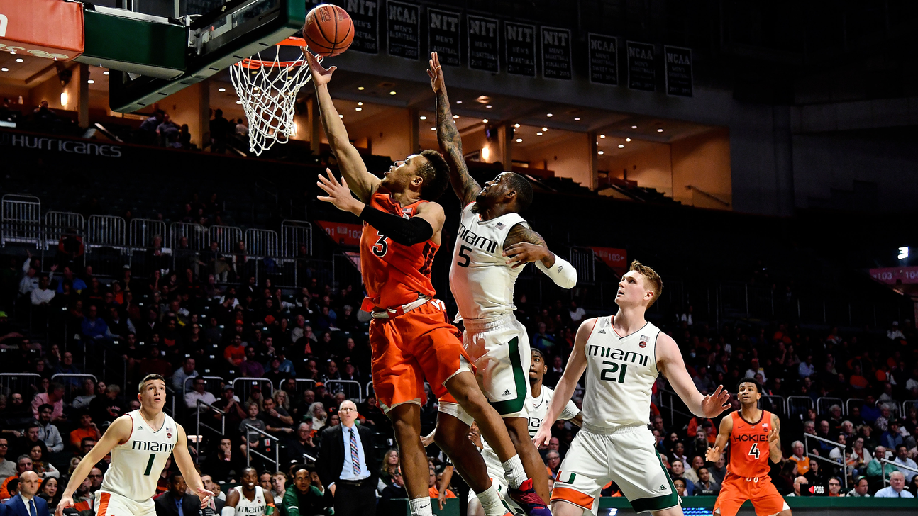 Miami can't contain Nickeil Alexander-Walker in 82-70 loss to No. 12 Virginia Tech
