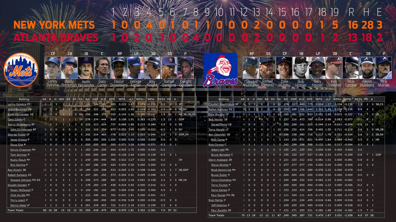 Thirty years ago in Atlanta, a baseball marathon led to fireworks going off at 4 a.m.