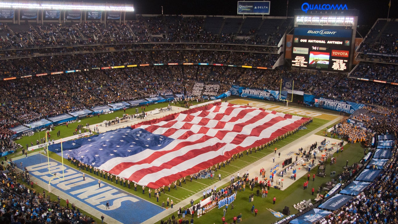 Holiday Bowl: What to watch