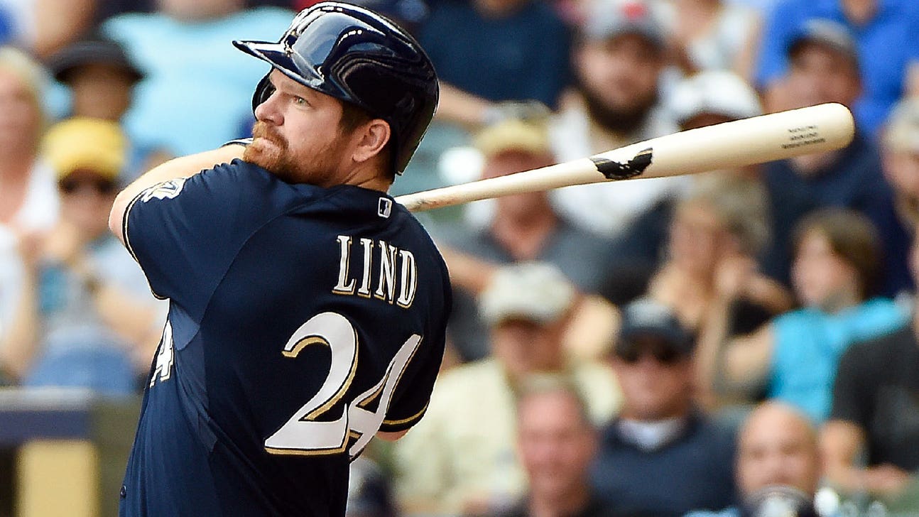 Brewers offseason primer