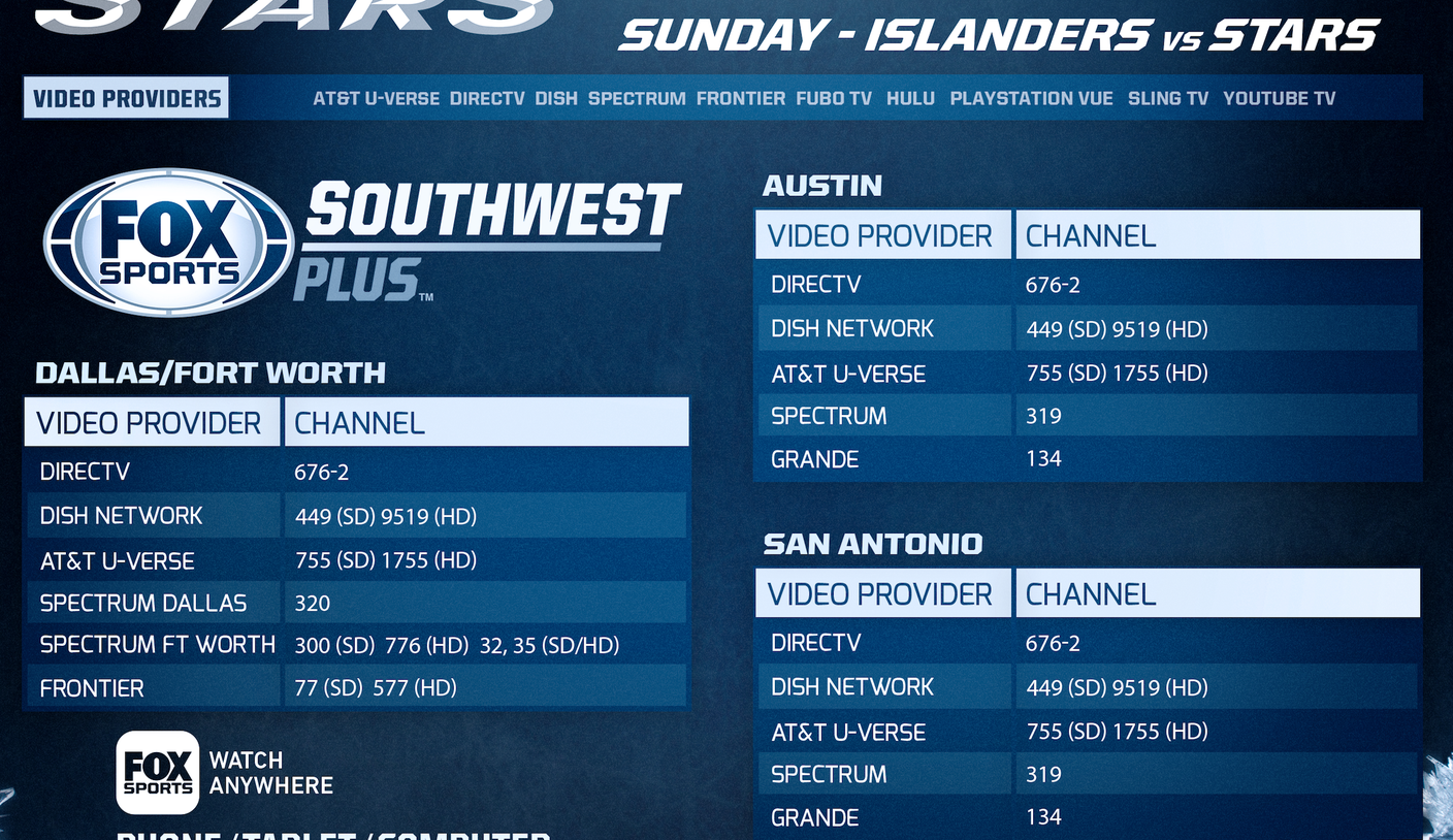 Fox sports on sale southwest fubo