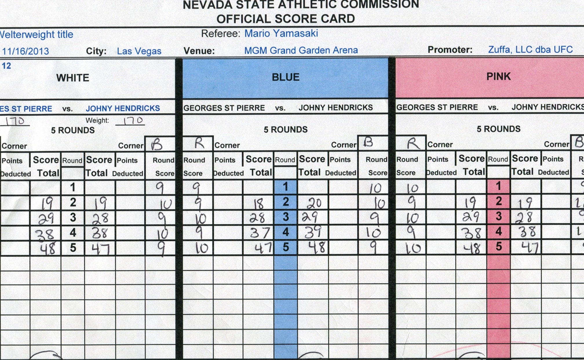 Ufc 167 Scorecard Hendricks Loss All Came Down To The First Round Fox Sports