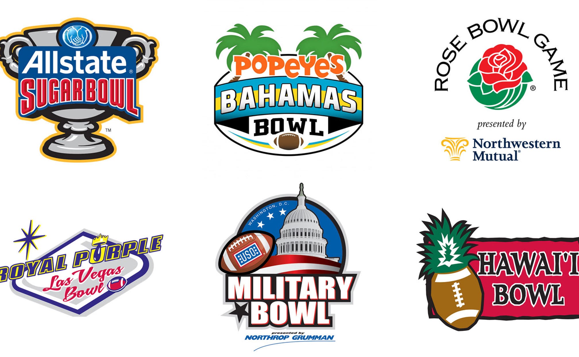 QUIZ Which bowl game should be on your bucket list? FOX Sports