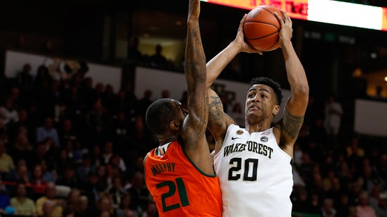 Wake Forest hands Miami its third loss in four games