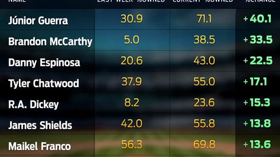 Should fantasy baseball owners buy or sell Junior Guerra on the waiver wire?