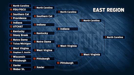 2016 NCAA Tournament East Region: previews and predictions