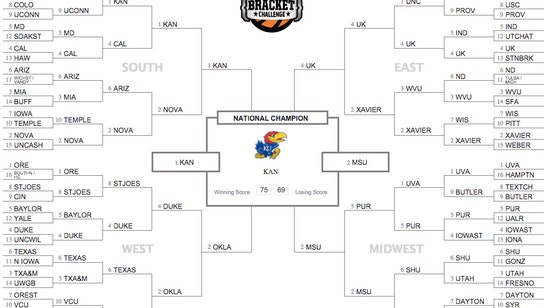 In a crazy season, my bracket includes the biggest upset of all