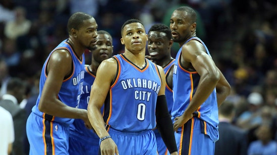 Durant scores 32, Thunder win by 37 in Memphis