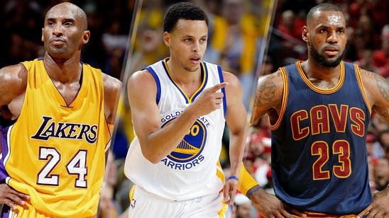 Quiz: Which NBA team should you really be cheering for?