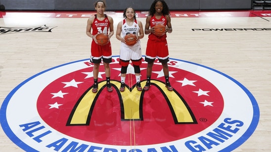 Maryland Basketball: Maryland Madness Announced