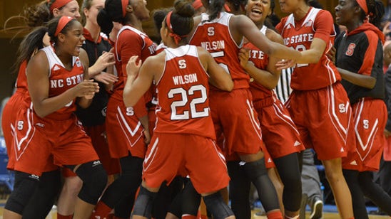 North Carolina State beats No. 22 Duke women in Durham 65-62