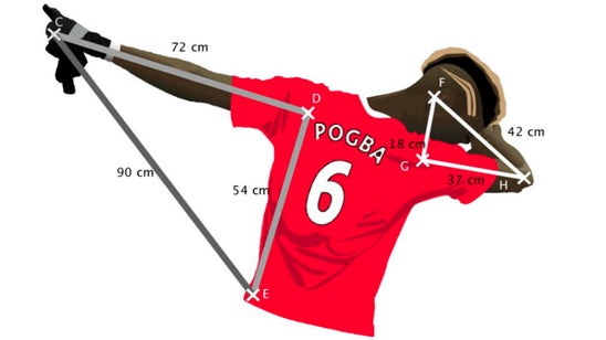 Paul Pogba's trademark dab celebration is being used to teach children math