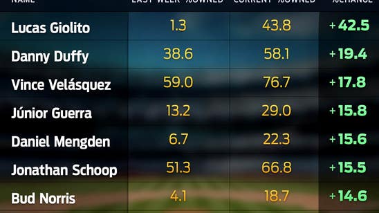 With top-tier starting pitchers on mend, fantasy baseball owners load up on wavier wire