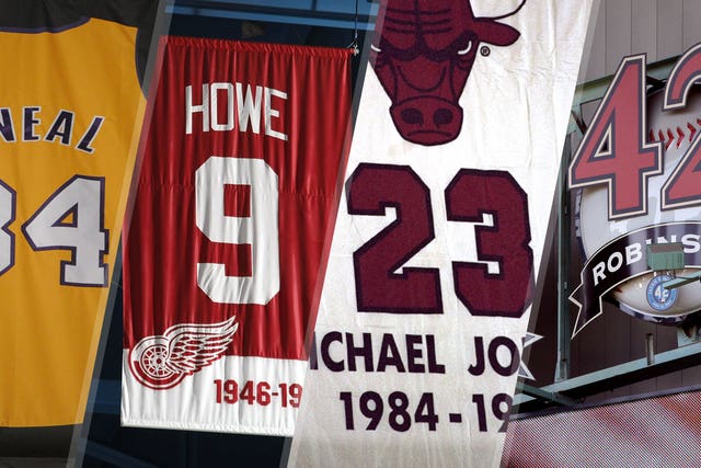 All 6 Heat Retired Numbers, Ranked By Fans