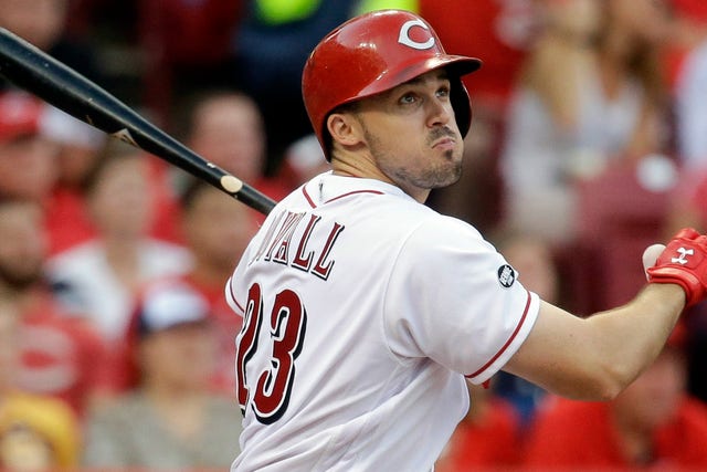 Marlins trade Adam Duvall to Atlanta – Fox Sports 640 South Florida