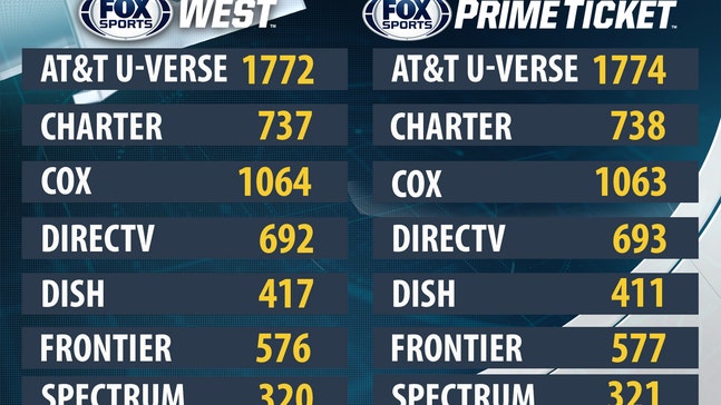 Channel listings for FOX Sports West and Prime Ticket | FOX Sports