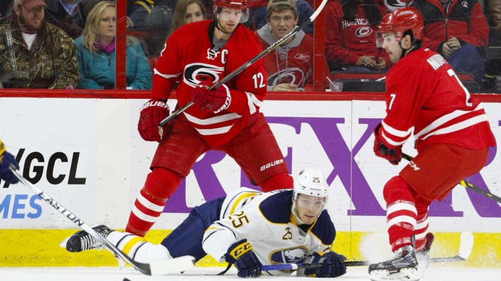 Buffalo Sabres Game Day + Fan Chatter: The Hurricanes Are Coming To Town