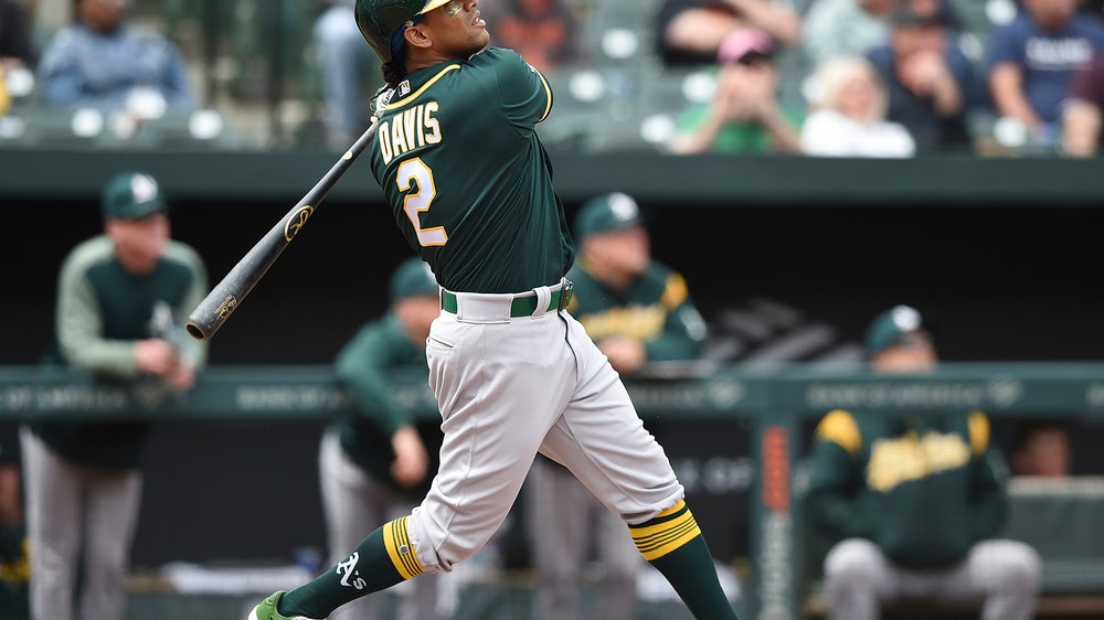 Athletics slugger Khris Davis returns from injured list