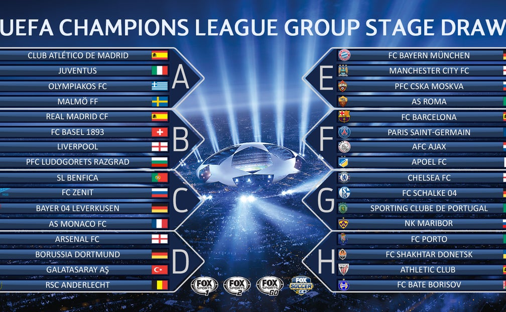 Champions League Results of the group stage draw FOX Sports
