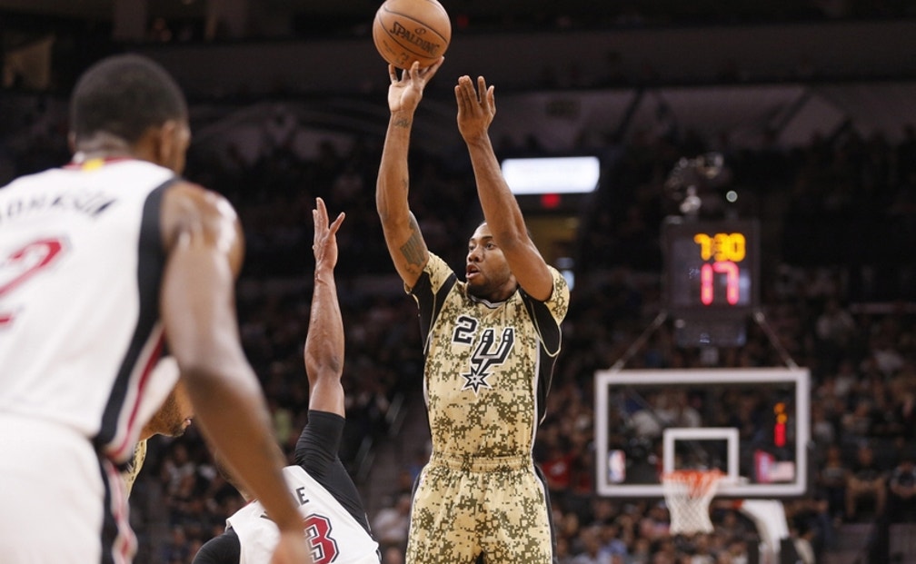 The 10 Best Midrange Scorers In The Nba Fox Sports