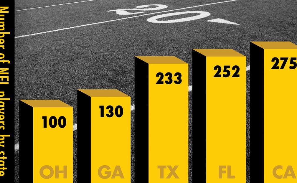 daddy-where-do-nfl-players-come-from-fox-sports