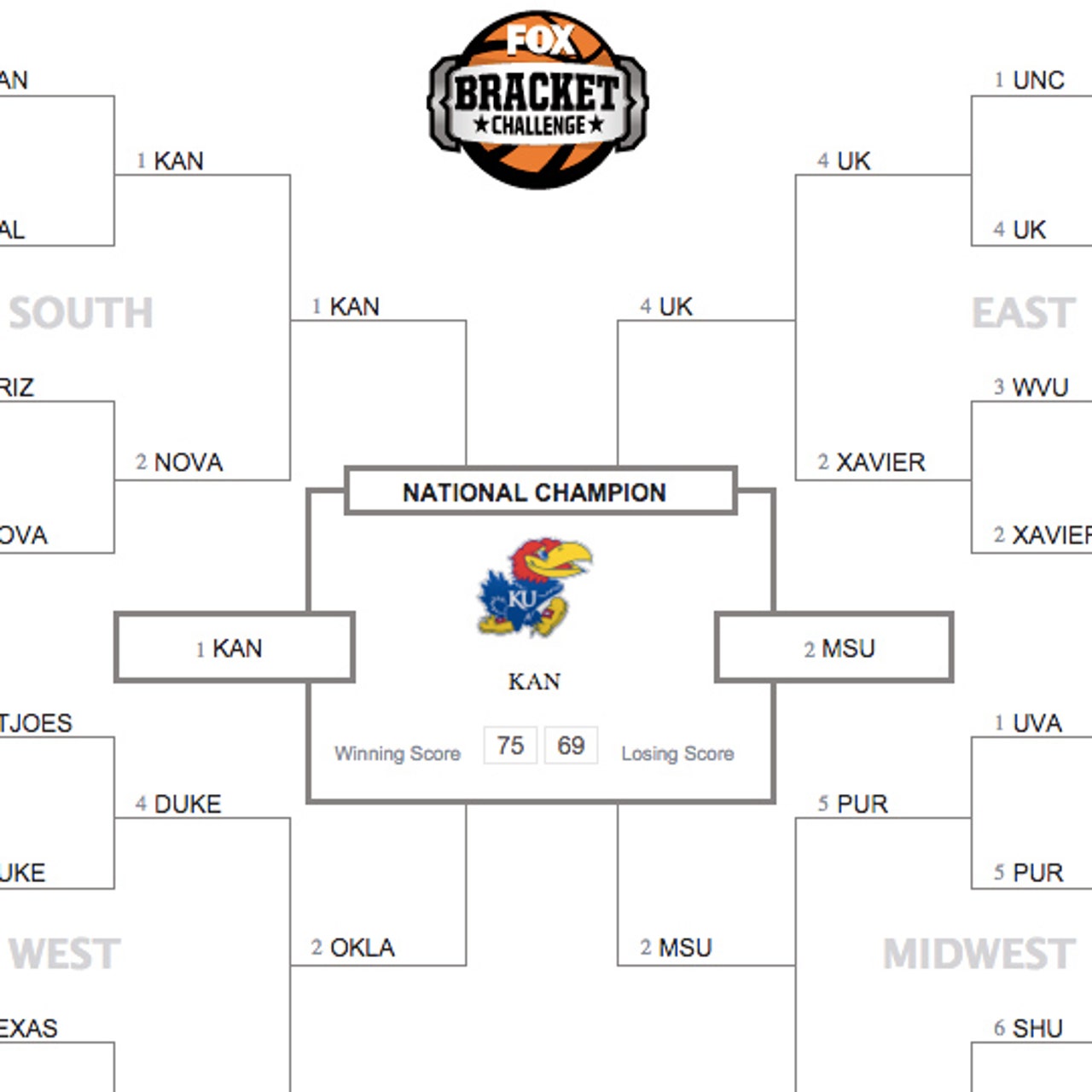 wallpapers Euro Cup 2020 Bracket Challenge bracket challenge now fox sports