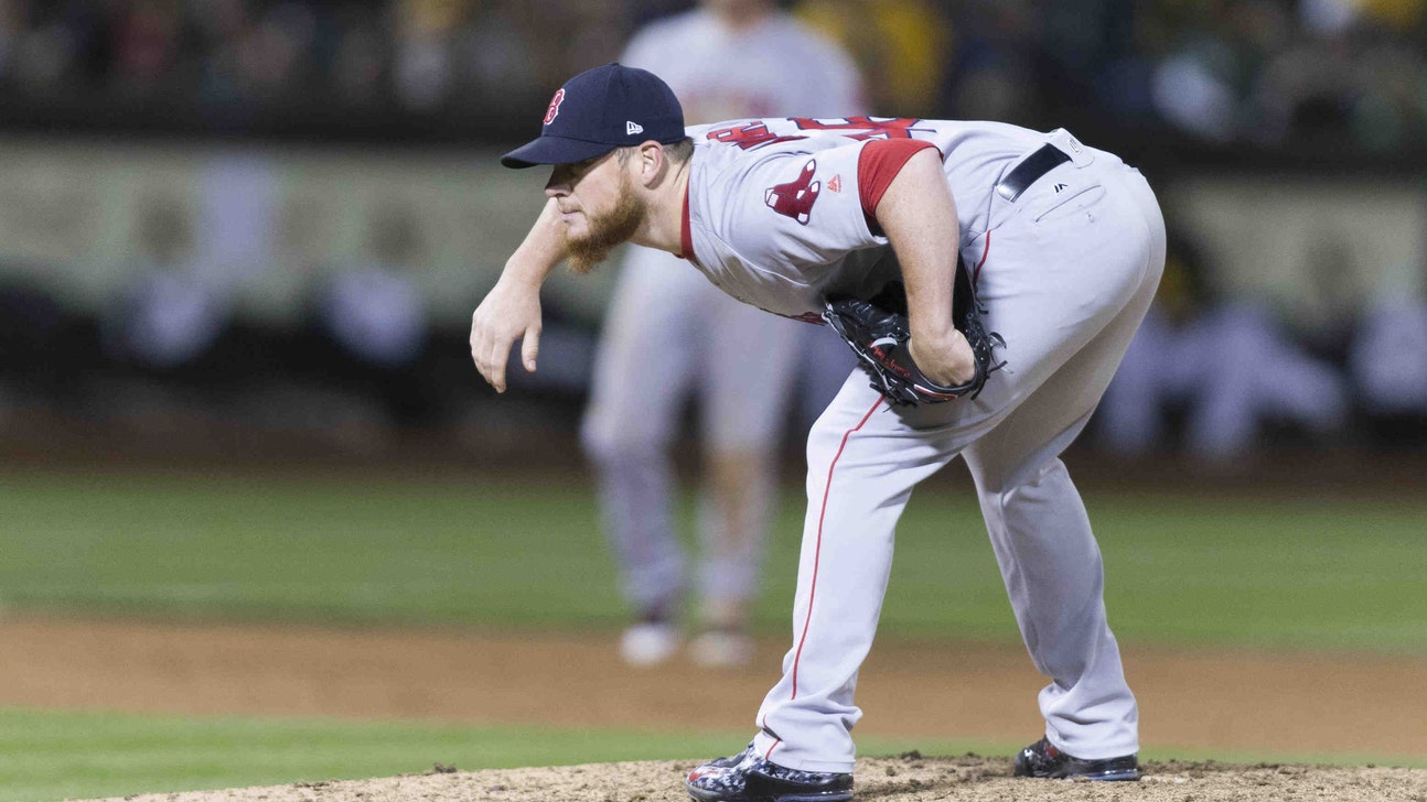 Boston Red Sox Closer Craig Kimbrel Is Enjoying A 2017 Resurgence