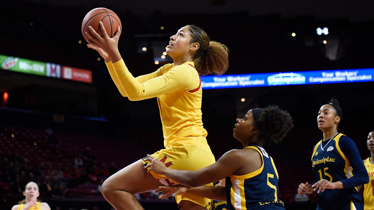 No. 9 Maryland starts quickly in 107-52 rout of Quinnipiac