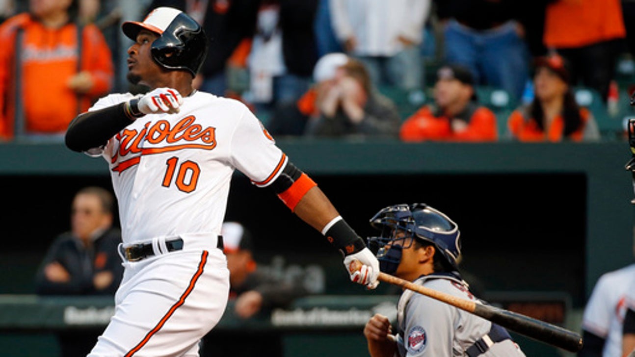 Fantasy Baseball Headlines: Adam Jones starts, Trumbo still hot, Oritz still clutch