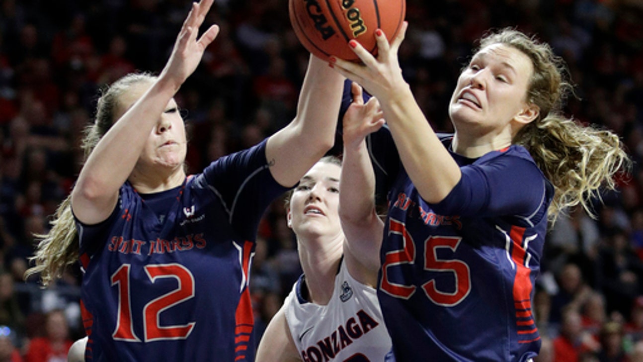 Barta scores 37, Gonzaga tops Saint Mary's for WCC crown (Mar 7, 2017)