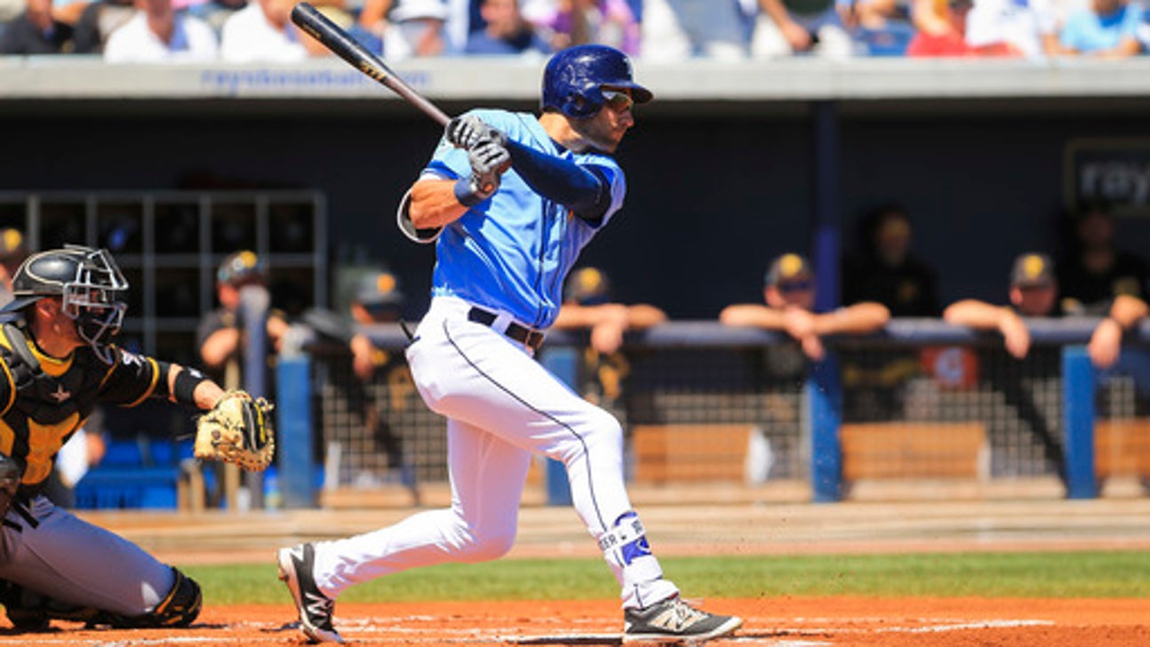 Rays ensure relatively low salaries in free-agent years