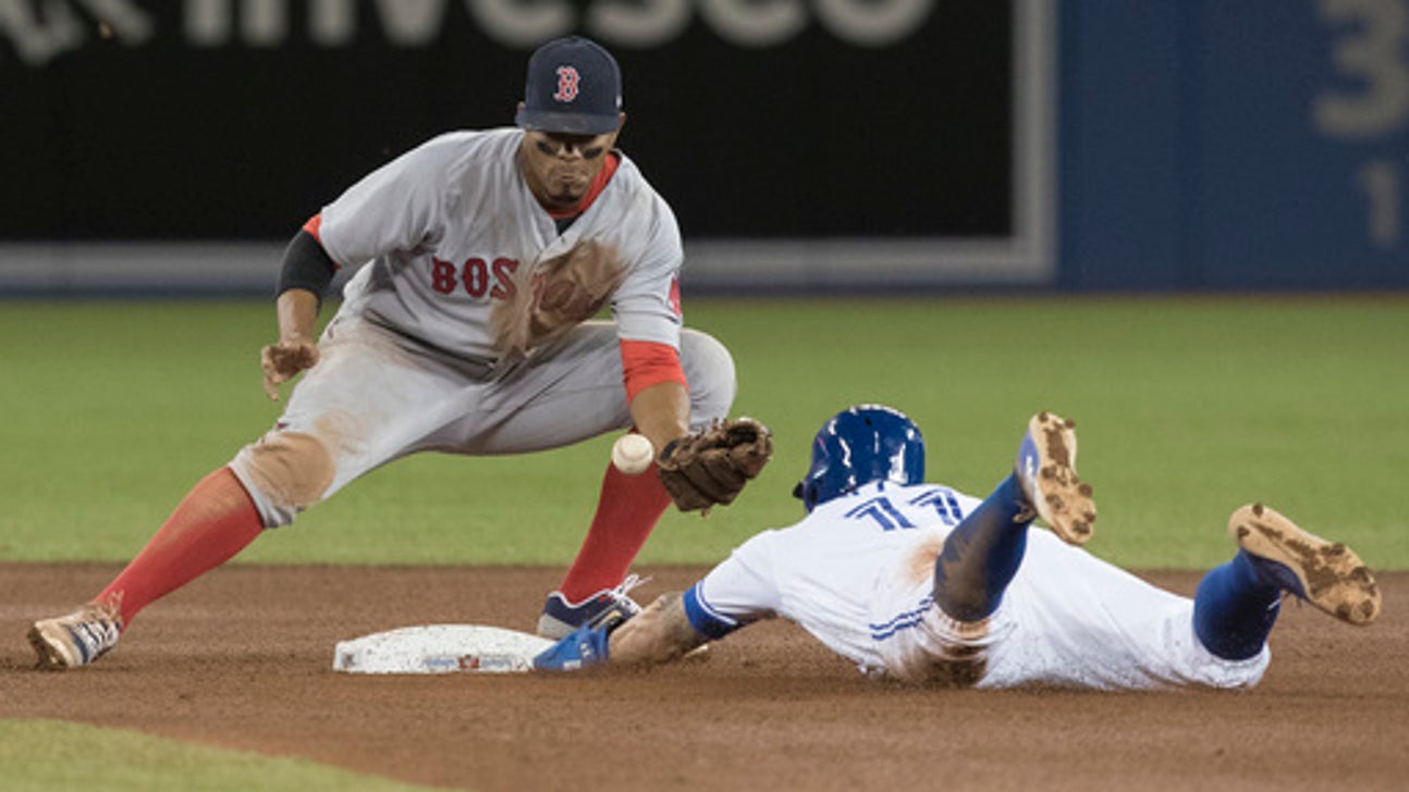 Liriano, bullpen pitch 6-hitter, Blue Jays beat Red Sox 3-0 (Apr 19, 2017)
