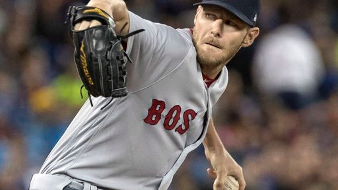 Daily Fantasy Baseball Advice for April 27