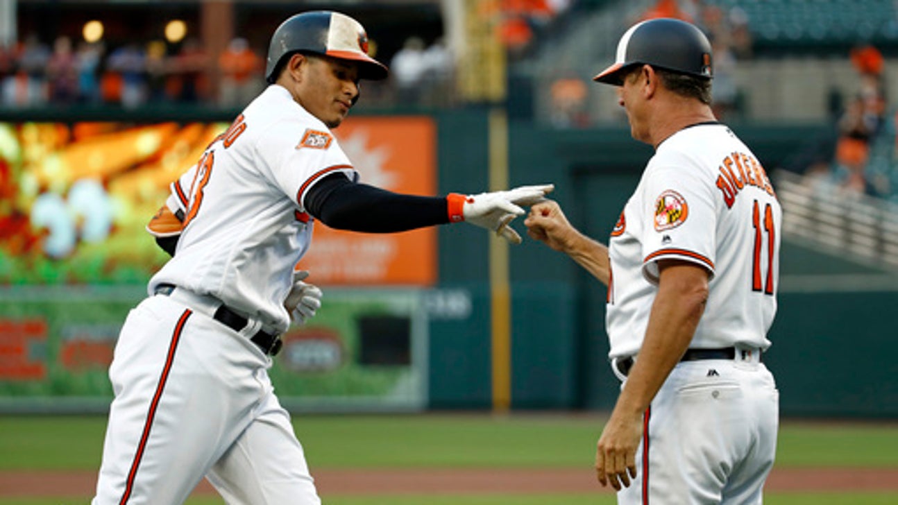 Machado hits 2 HRs, has 4 RBIs as Orioles beat Indians 6-5 (Jun 20, 2017)