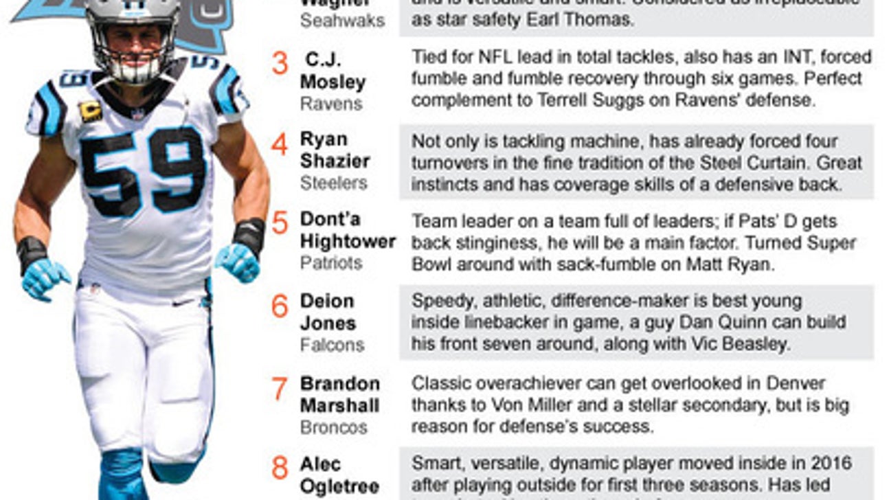 Carolina's Kuechly voted top inside LB in AP rankings