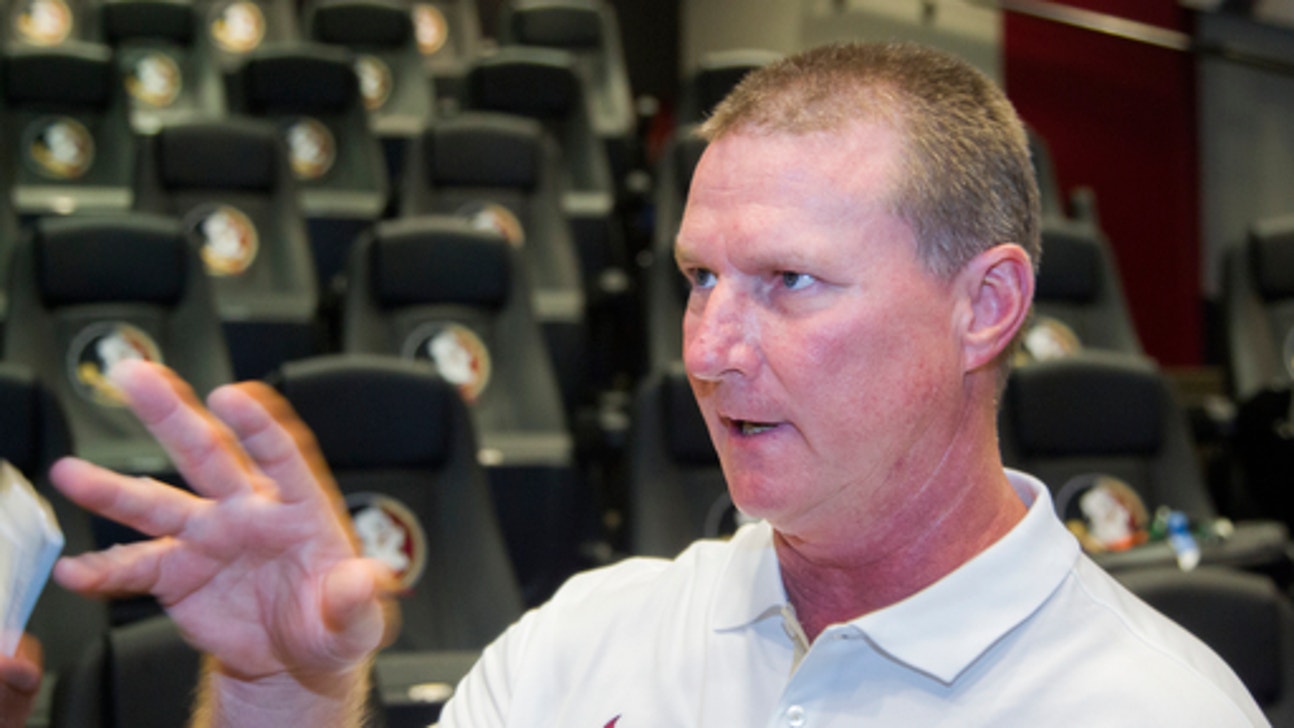 East Tennessee State puts football coach on paid leave